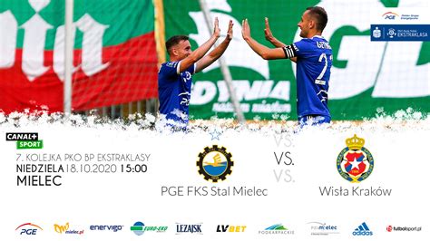 Pge Fks Stal Mielec Wis A Krak W Fks Stal Mielec Sa