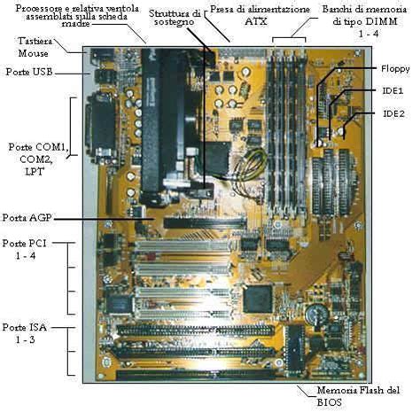 Artemate Hardware