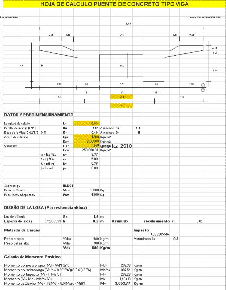 Calculo De Puente Viga Losa La Librería Del Ingeniero