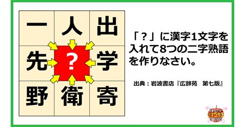 【小5レベル】「？」に漢字1文字を入れて8つの二字熟語を作りなさい Citrus（シトラス）