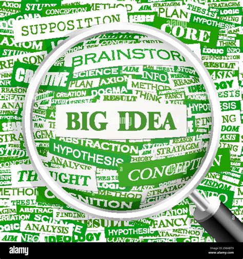 Big Idea Word Cloud Illustration Tag Cloud Concept Collage Usable