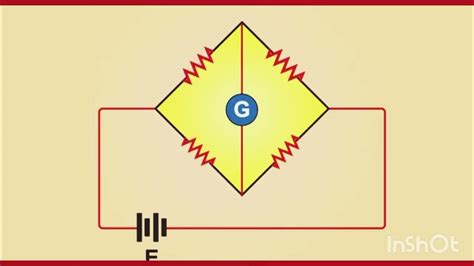 Wheatstone Bridge Animation Ch13 2 Year Physics Friendsphysics Physicswallah Youtube