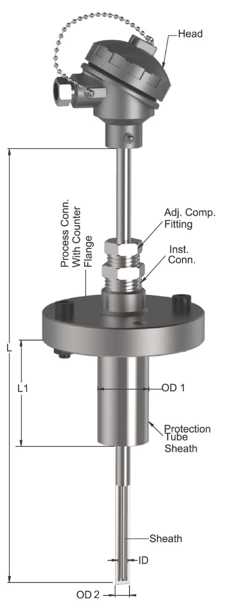 THERMOCOUPLE WITH FLANGE N U N STEPPED THERMOWELL