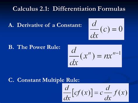 Derivative Formulas Calculus