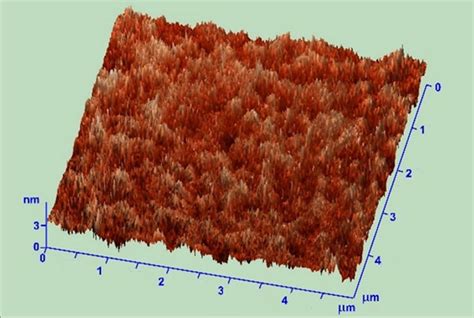 A Representative Afm Scan Of The Sample Surface Download Scientific