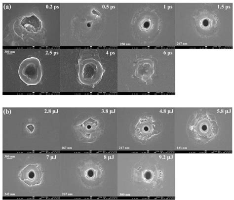 Figure 1 From Reconstructing Of Embedded High Aspect Ratio Nano Voids