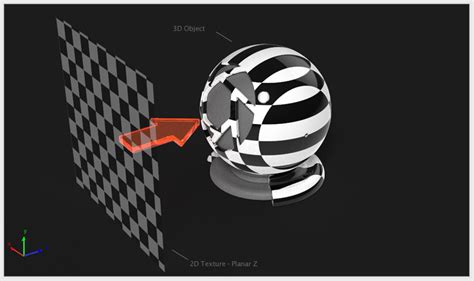 Keyshot基础操作教程 五种纹理映射操作详细方法 优概念工业设计论坛