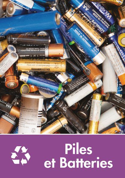 Signalétique recyclage Piles et Batteries Seton Belgique