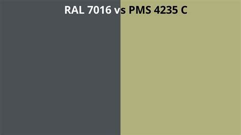 Ral 7016 Vs Pms 4235 C Ral Colour Chart Uk