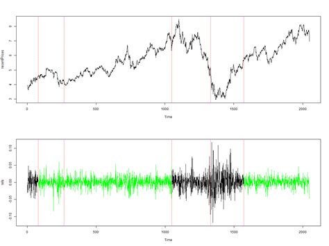 tfc letyourmoneygrowcom serving retail investors