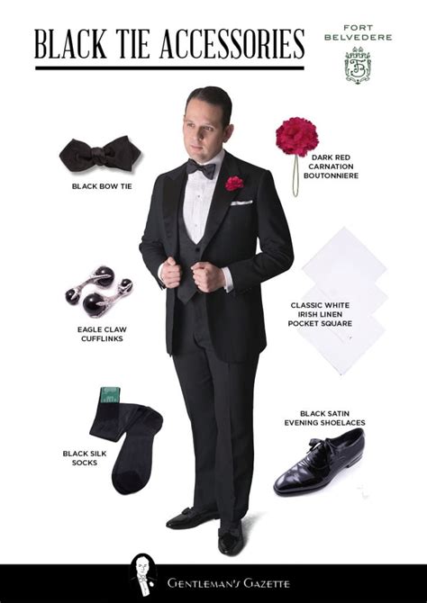 Tuxedo Fit & Style Basics 101