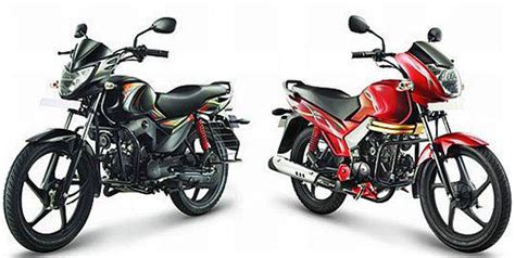 Mahindra Two Wheelers abandon 4 products