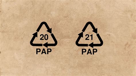 Recycling Codes Anforderungen F R Pap Und Pap Carton Box Print