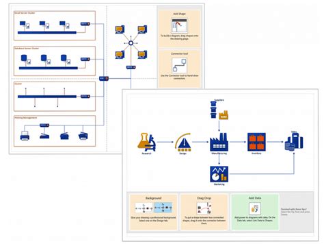 NCE Visio Online Vodafone Business Marketplace