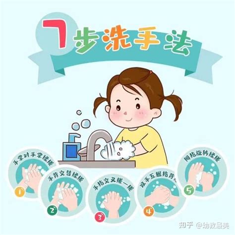 幼儿七步洗手法及口罩戴法，看到的幼师和家长都收藏了！ 知乎