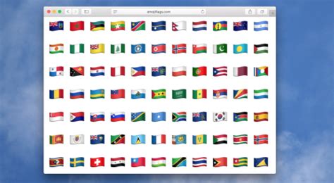 😋 Emoji Blog • How to copy and paste any flag emoji Most systems...