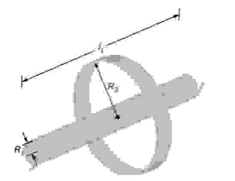 Solved Figure Shows A Coil Of N Turns And Radius R Chegg