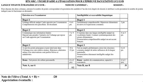 Grille Evaluation Lv Bac Products Literacy Basics