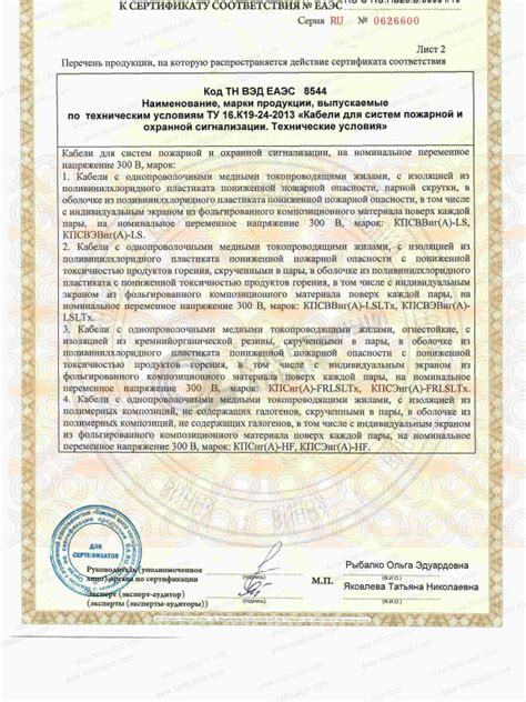Кабель КПСнг(А)-HF - купить, цены | Холдинг Кабельный Альянс