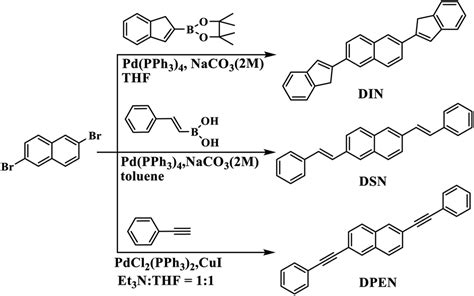 Synthesis And Characterization Of Naphthalene Derivatives For Two