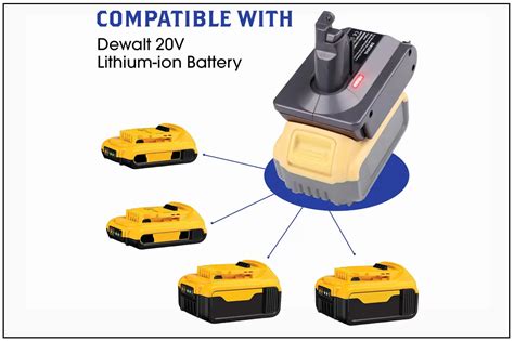 M V Converter Adapter For Milwaukee M Battery Yoriyoi