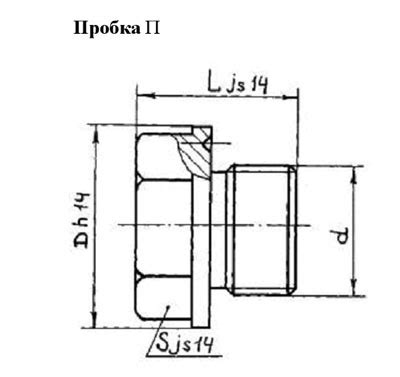 Заглушки резьбовые – купить в Москве в интернет-магазине «Центр Металл»