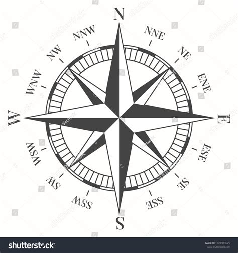 Compass Rose Vector Cartographic Symbol Wind Stock Vector Royalty Free