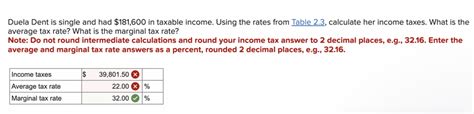 Solved Duela Dent Is Single And Had 181600 In Taxable