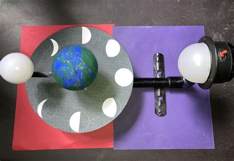 Solar and Lunar Eclipse Model : 8 Steps - Instructables