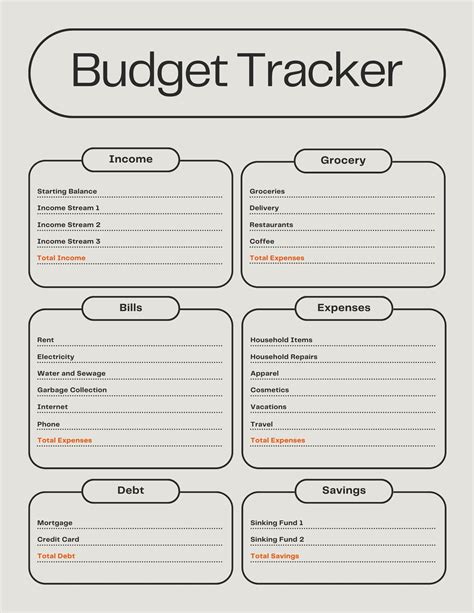 Free Monthly Budget Templates Smartsheet Worksheets Library