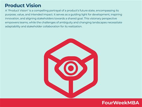 Product Vision - FourWeekMBA