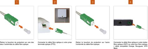 C Ble Fibre Optique Pour Box Orange Sfr Et Bouygues Folan