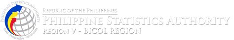 Regional Social And Economic Trends Philippine Statistics Authority V Bicol