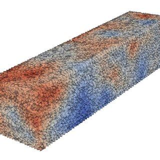 Sample Realization Of A Gaussian Random Field With A Power Spectral