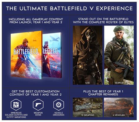 خرید بازی Battlefield V اورجینال استیم