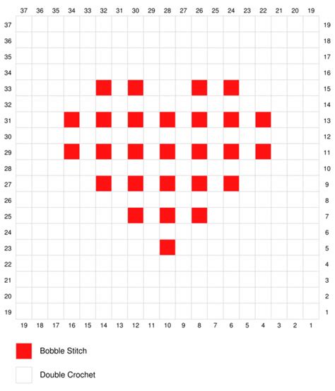 Bobble Heart Square Free Crochet Pattern Bella Coco Crochet