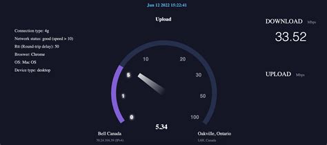 Broadband Speedometer Test