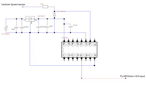 Help with frequency divider | Electronics Forums