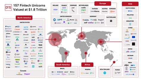 The Fintech Unicorn Hubs Of Where Do The Largest Fintechs Hail