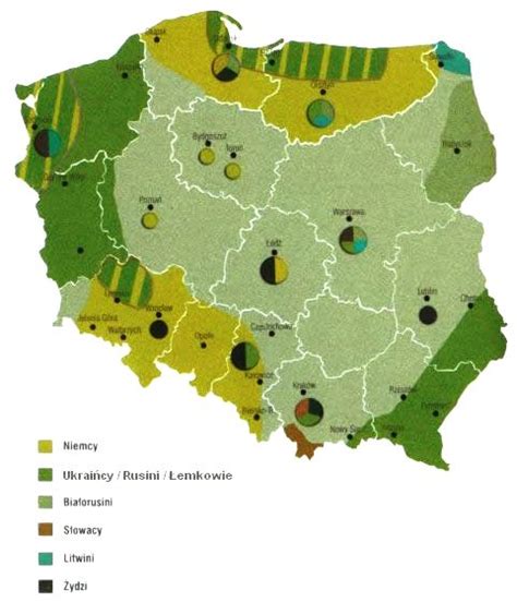 Czym Rni Si Mniejszo Narodowa Od Etnicznej Question