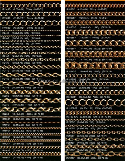 Types Of Chains Different Types Of Necklace Chain Links We Love