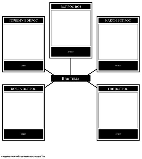 5 Ws и 1H: Storyboard That Является Руководством по Истории