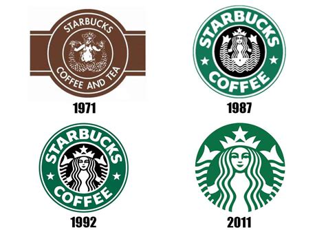 El Antes Y El Después La Evolución De Los Logos Fotogalerías De Estilo