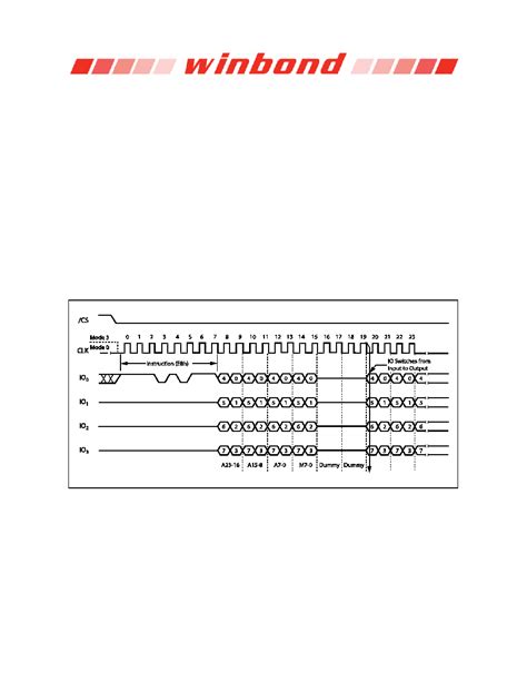 W25Q40CL Datasheet 29 65 Pages WINBOND SERIAL FLASH MEMORY WITH 4KB