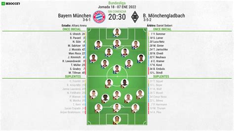 Así seguimos el directo del Bayern München B Mönchengladbach