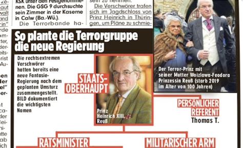 PublicoMag On Twitter Nach Meinen Informationen Sollte Attila