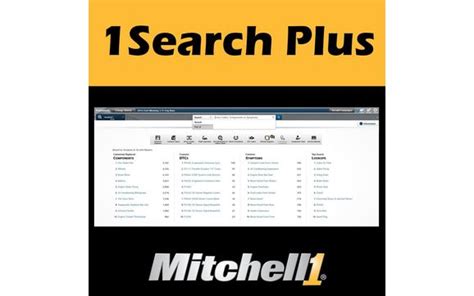 Prodemands 1search Plus Significantly Improves Efficiency Mitchell 1