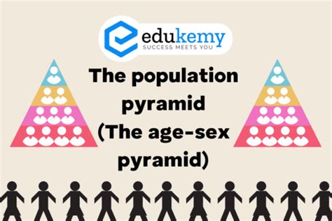 Population Policies In India Upsc Indian Society Notes