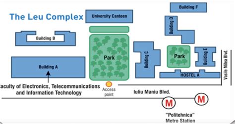 impunere desert Respins harta campus upb curs mandatată plia