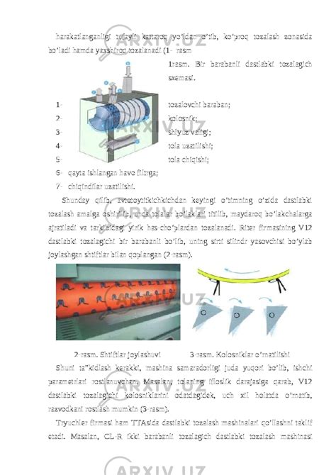 Tolalarni Tozalash Mexanik Tozalash Texnologiyasi Va Texnikasi